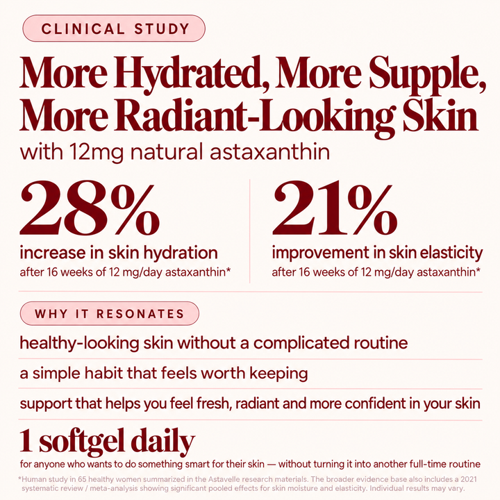 Astaxanthin Antioxidant Dietary Supplement