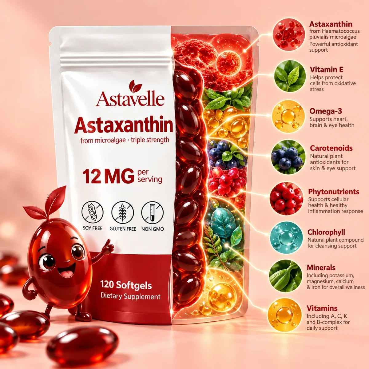 Astavelle pouch cut open to show astaxanthin softgels and the nutrients around them